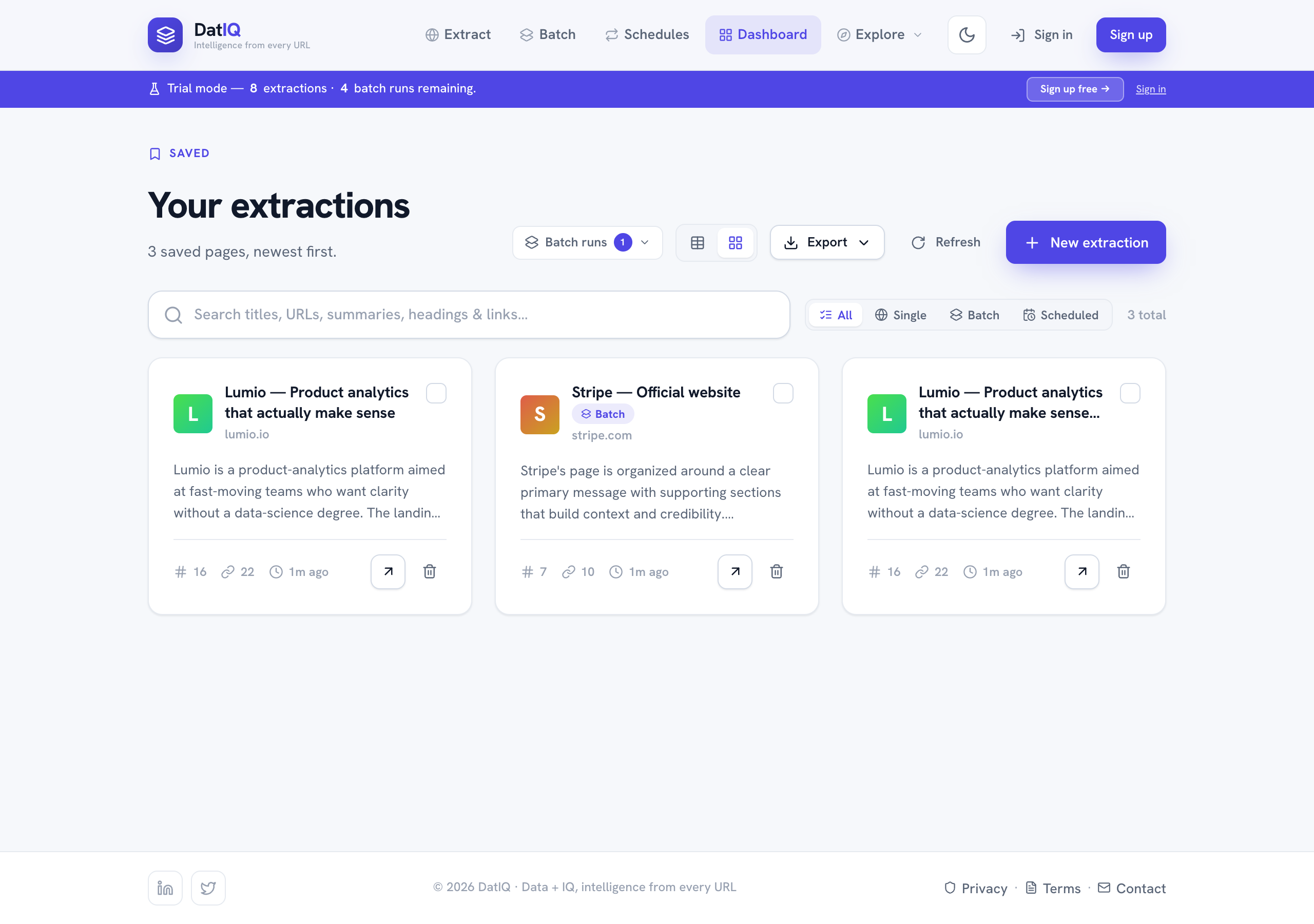 DatIQ Dashboard, card view